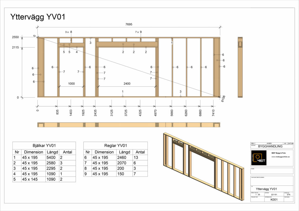 Ett exempel på hur en tillverkningsritning som skickas till en husfabrik kan se ut. Här visas en väggritning med materiallista och kaplista. 